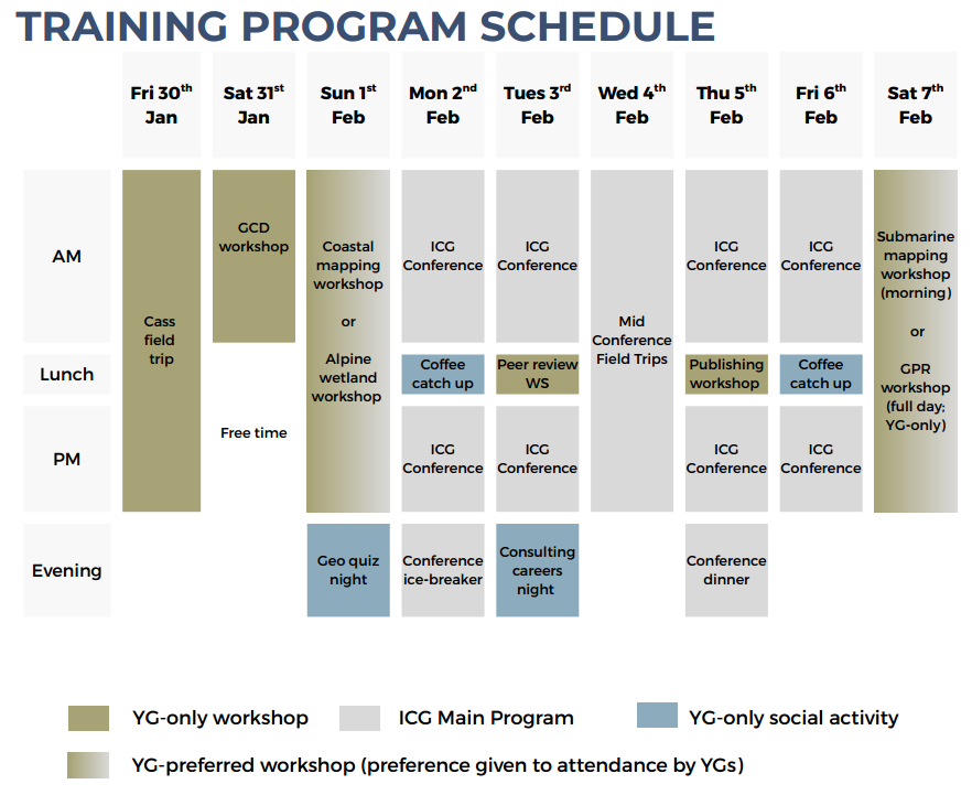 TrainingProgram_schedule TrainingProgram_schedule